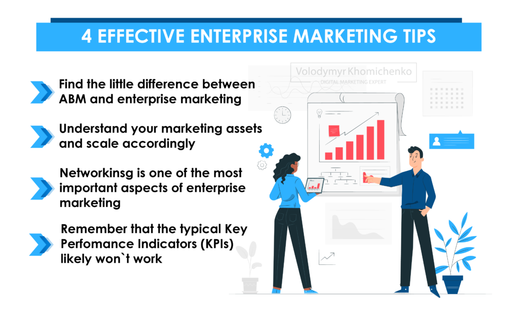 Effective b2b enterprise tips