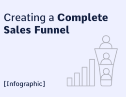 creating sales funnel
