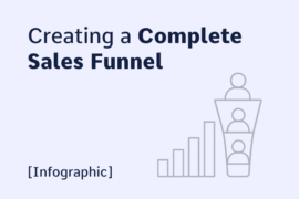 creating sales funnel