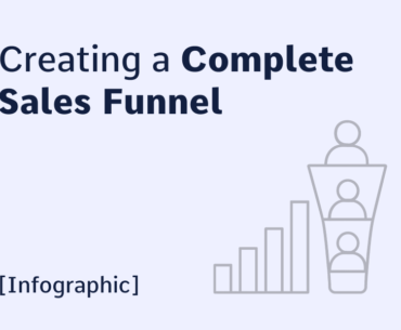 creating sales funnel