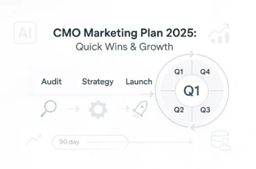 cmo marketing plan feature