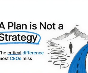This infographic compares strategy vs plan side by side, showing how strategy defines long-term competitive direction through the 5M framework — Money, Means, Market, Magic, and Meaning — while a plan translates that direction into team-level activities, timelines, and goals. Each column breaks down time horizon, flexibility, best practices, and common mistakes, showing why leaders who blur strategy vs plan often end up busy with execution but disconnected from real direction.