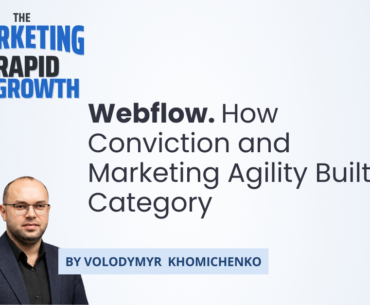 An infographic outlining Webflow's growth story, showing how marketing agility and disciplined product decisions turned a struggling startup into a multi-billion-dollar Website Experience Platform. The visual traces the company's timeline from its 2013 launch through its pivot into AI-driven answer engine optimization. The graphic highlights key milestones — early user retention, profitability, the CMS pivot, and the shift toward AI search — illustrating how marketing agility shaped nearly every major turning point in Webflow's history.