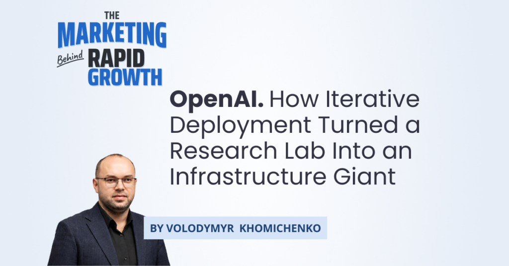 An infographic tracing OpenAI's path from a ten-person research lab in 2016 to a company serving 800 million weekly users, built around its iterative deployment strategy of releasing models incrementally rather than waiting for a finished product. The visual maps key milestones — GPT-1 through GPT-3, the accidental launch of ChatGPT, the enterprise pivot, and the $110 billion Stargate infrastructure bet — showing how each stage reinforced OpenAI's narrative and market position.