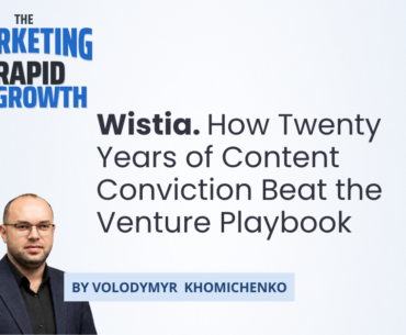 Infographic timeline illustrating Wistia's 20-year content-led growth journey, from its 2006 founding and the rejected HBO contract through the 2017 debt-funded independence deal and its evolution into an all-in-one video platform. The visual maps key milestones—cold calling failures, the AdWords experiment with Cirque du Soleil, the $17.3 million buyback, and the shift to decentralized teams—showing how content-led growth replaced a traditional sales funnel over two decades.
